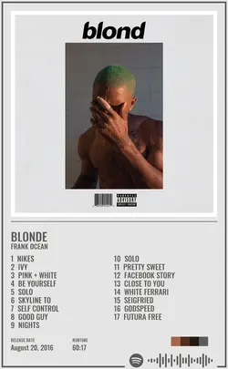 Frank Ocean - Blonde.jpg